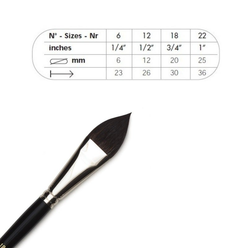 Raphael s.903 ovaalisivellin
